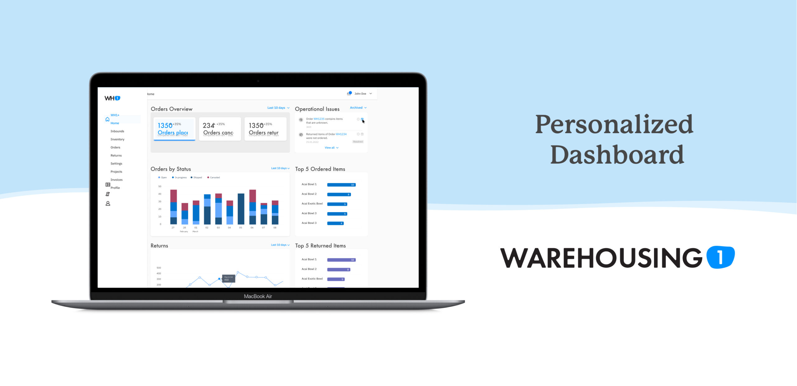 WH1+ Personalized Dashboard – Easily overview your inventory, orders, and returns in real time